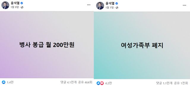 윤석열 전 대통령이 대선 후보 당시 페이스북에 올렸던 병사 월급 200만 원 공약(왼쪽)과 여성가족부 폐지 공약. 페이스북 캡처