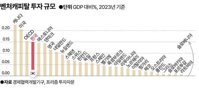 그래픽=강준구 기자