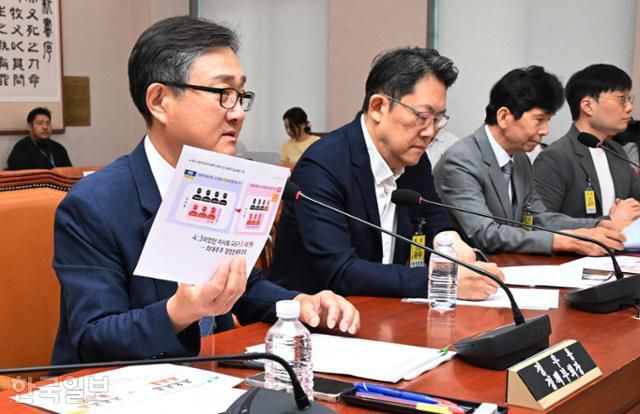 정우용(왼쪽) 한국상장회사협의회 정책부회장이 지난 11일 국회 법제사법위원회 법안심사 제1소위에서 열린 상법 개정안 관련 공청회서 자료를 들고 개정안으로 이사회 구조가 변동함에 따라 최대 주주 경영권이 배제될 수 있다는 취지로 진술하고 있다. 고영권 기자