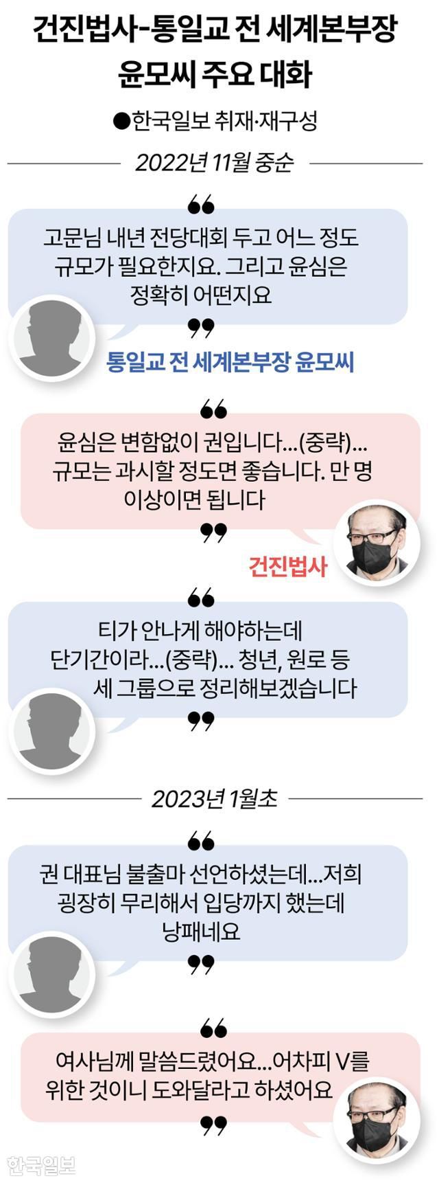 그래픽=강준구 기자
