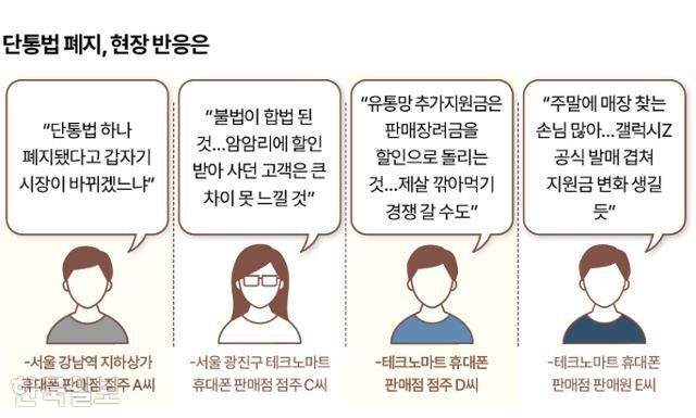 그래픽=신동준 기자