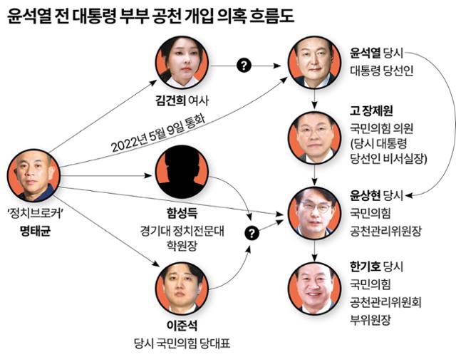 그래픽=강준구 기자