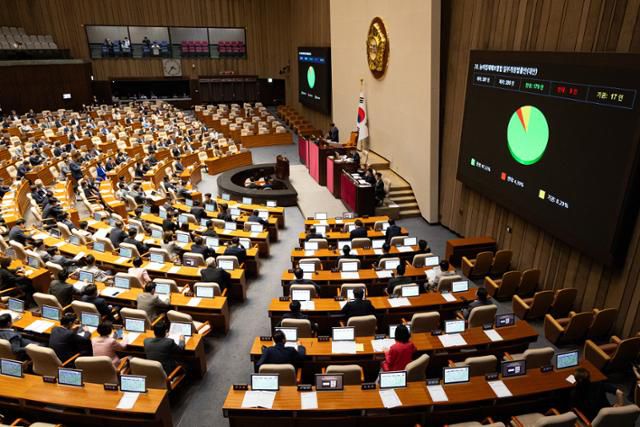 지난달 23일 국회 본회의장에서 열린 제427회 국회(임시회) 제2차 본회의에서 농어업재해보험법 일부개정법률안(대안)이 통과되고 있다. 뉴스1