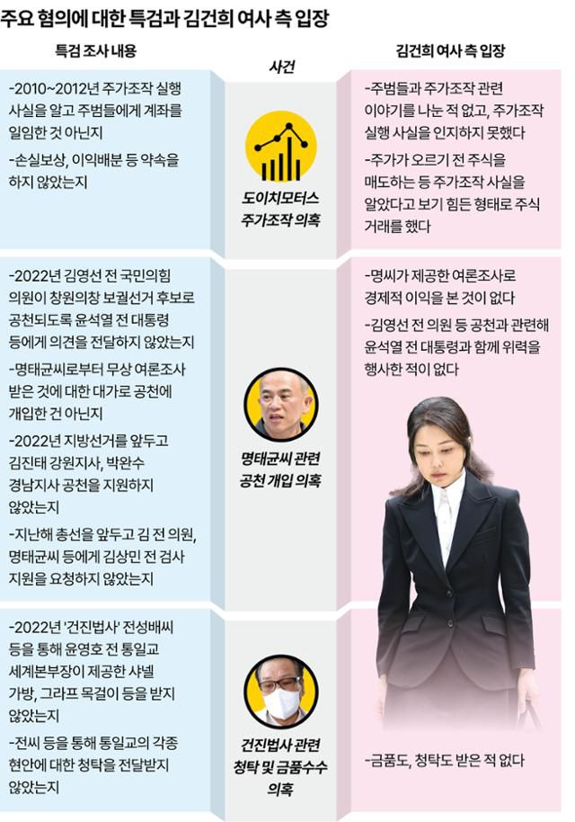 그래픽=강준구 기자