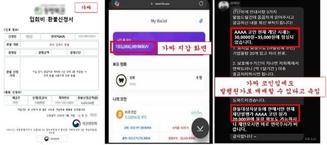 금융감독원이 공개한 가입비 환불 코인사기 방식. 사기범들은 정부 로고가 박힌 가짜 문서로 피해자의 신뢰를 얻은 뒤, 가짜 지갑 사이트에 코인이 있는 것처럼 속여 왔다. 이후 가짜 코인을 싼 가격에 매입할 수 있다며 투자를 유도한 뒤 잠적하는 행태를 보여 왔다. 금융감독원 제공