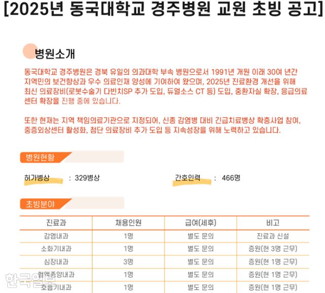 2025년 동국대경주병원 채용 공고. 동국대경주병원 홈페이지