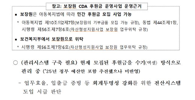 아동권리보장원 2025년 3차 이사회 부의 안건 중 '아동발달지원계좌 후원금 모금 운영사업 정비계획' 중 후원금 관련 업무를 '엑셀로 관리'하고 있다는 내용. 이수진 더불어민주당 의원실 제공