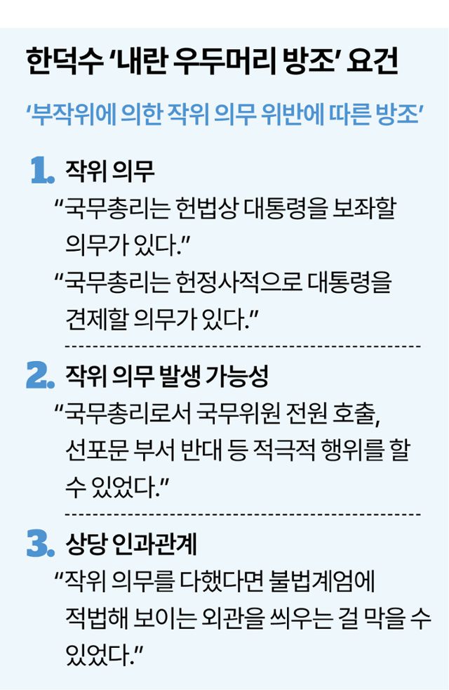 그래픽=이지원 기자