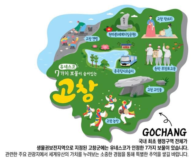 전북 고창군과 롯데웰푸드가 협업해 생산한 과자 포장에 들어가는 고창 홍보 그림. 롯데웰푸드제공