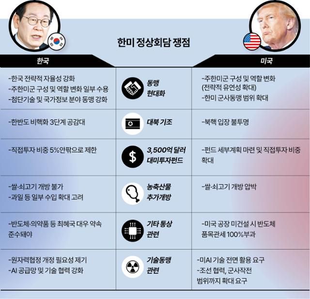 그래픽=강준구 기자
