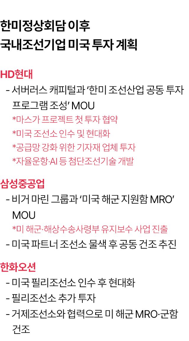 그래픽=김대훈 기자