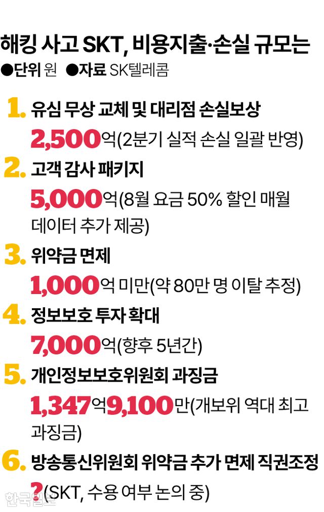 그래픽=김대훈 기자