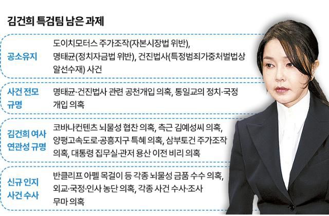 그래픽=신동준 기자