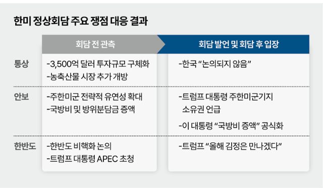 그래픽=박종범 기자