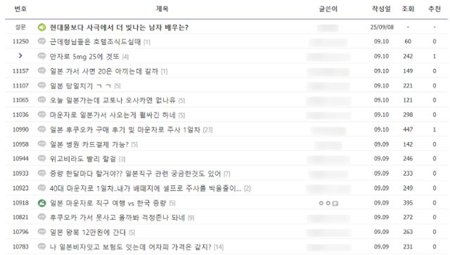 11일 한 온라인 커뮤니티에 일본 마운자로 처방 관련 게시물이 올라와 있다. 온라인 커뮤니티 캡처