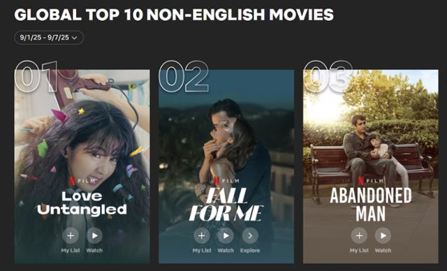 넷플릭스 공식 시청순위 집계 사이트 투둠에서 '고백의 역사'가 1~7일 비영어 영화 부문 글로벌 1위에 올라 있다. 투둠 홈페이지 캡처