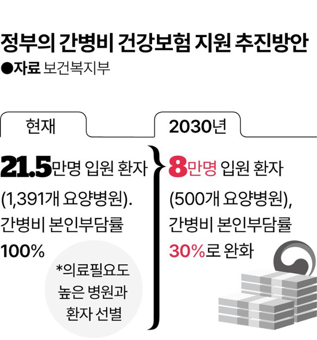 그래픽=이지원 기자