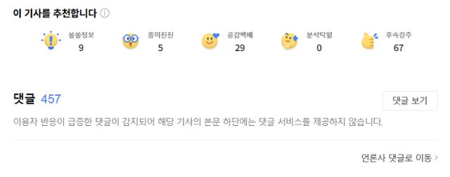 네이버가 특정 댓글에 달린 공감·비공감이 비정상적으로 늘어난 '이상' 기사의 댓글창을 비활성 조치한 모습. 이용자는 '댓글 보기' 버튼을 눌러야 댓글이 다시 활성화된다. 네이버 홈페이지 캡처