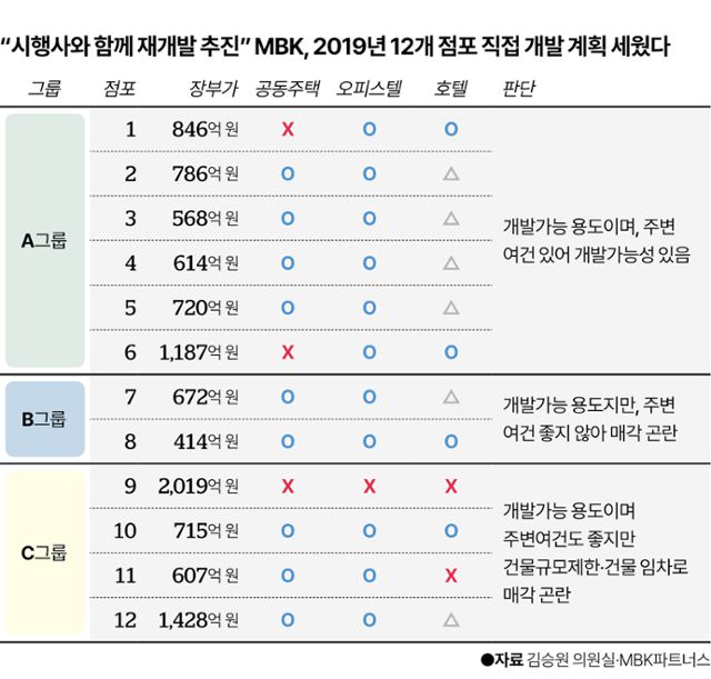 시각물=이지원 기자