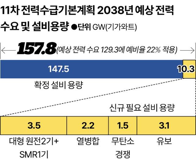 그래픽=강준구 기자