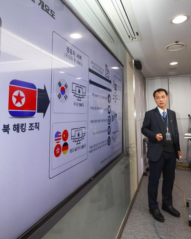 경찰청이 2023년 11월 21일 서울 서대문구 국가수사본부에서 북한 해킹조직 정부기관·언론사 등 사칭 전자우편 주의 브리핑을 하고 있다. 연합뉴스