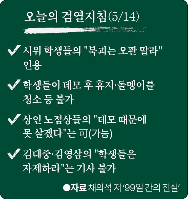 1980년 5월 14일자 검열 지침. 그래픽=이지원 기자