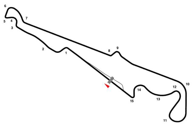 프랑스 르 카스텔레에 위치한 폴 리카르드 서킷의 트랙 맵. 전문 레이서가 GV60마그마로 운전하니 2분 40초 만에 주파할 수 있었다. 현대차 제공
