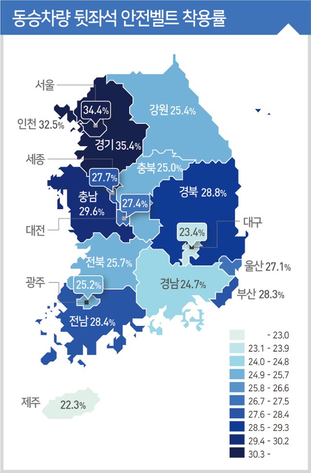 시도별 뒷좌석 안전벨트 착용률 현황. 질병청 제공