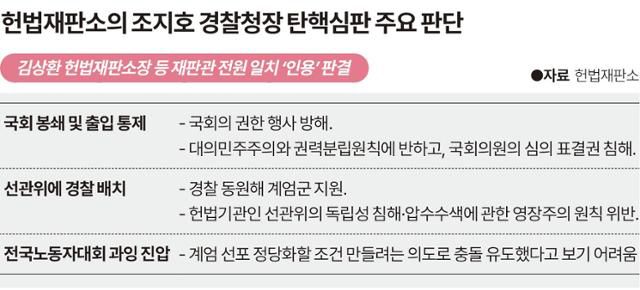 그래픽=송정근 기자