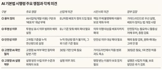 그래픽=송정근 기자