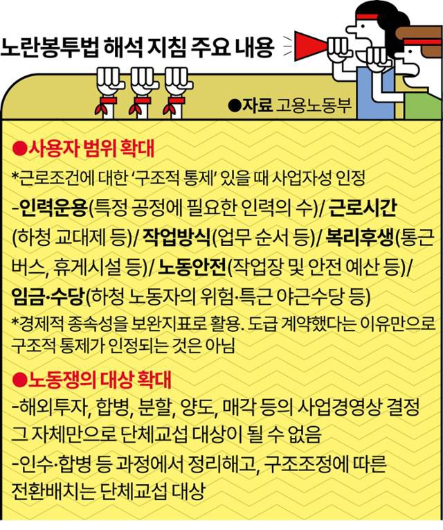 그래픽=강준구 기자