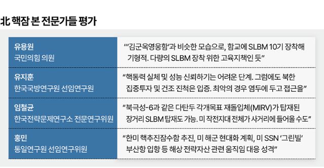 그래픽=박종범 기자