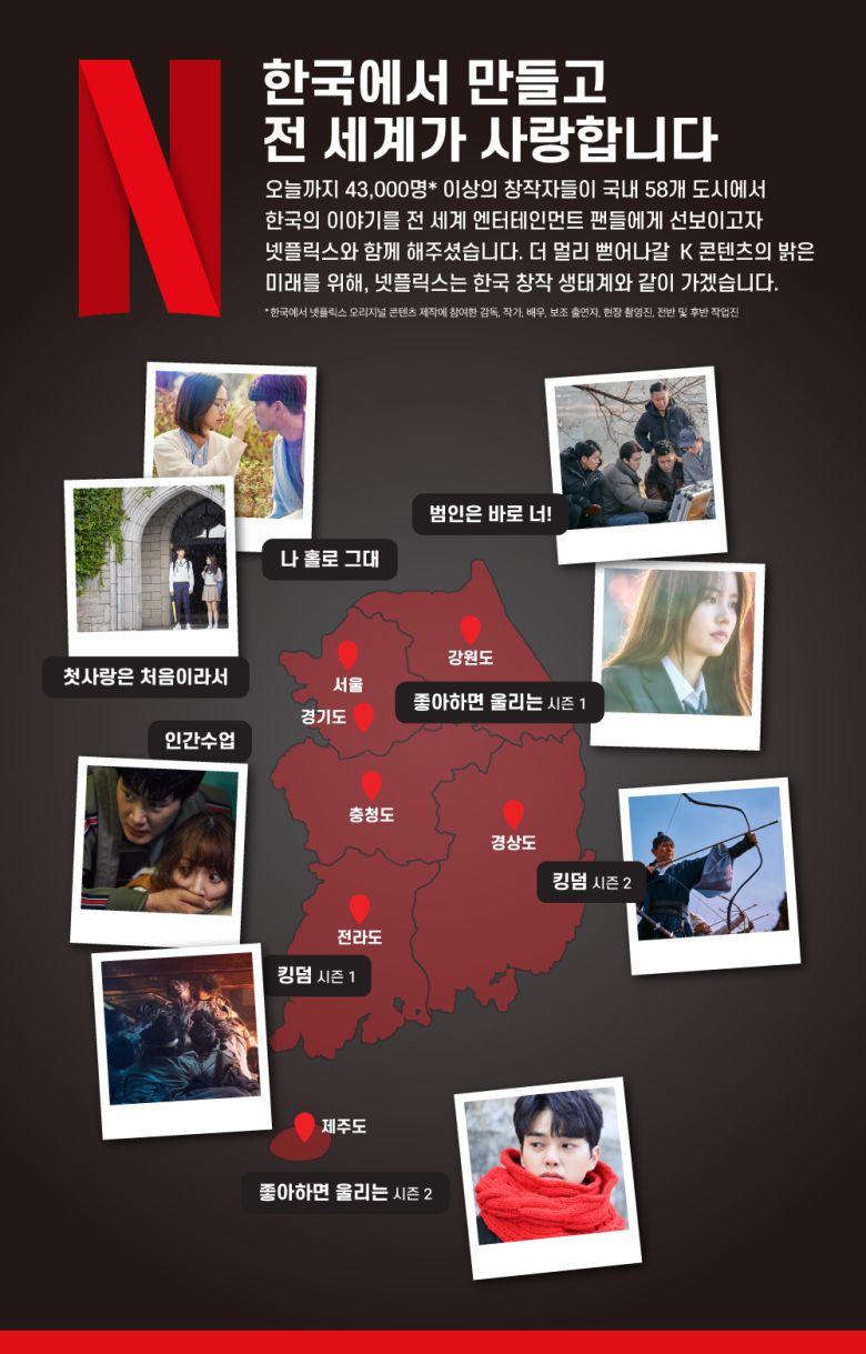 -스토리 발굴부터 콘텐츠 제작, 현지화에 이르기까지 국내 창작자들과 협업