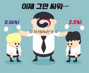 OTT(온라인동영상서비스) 음악 사용료 갈등을 풀기 위해 정부 기구가 본격 나선다. OTT업체가 제안한 ‘공동협의’마저 물건너가면서 정부를 통한 벼랑끝 해법이 도출될지 주목된다.