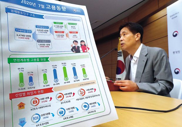 정동명 통계청 사회통계국장이 12일 오전 세종시 정부세종청사에서 2020년 7월 고용동향 브리핑을 하고 있다. [연합]