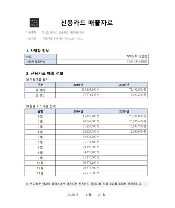 캐시노트에서 확인 가능한 가상의 매출 증빙 서류