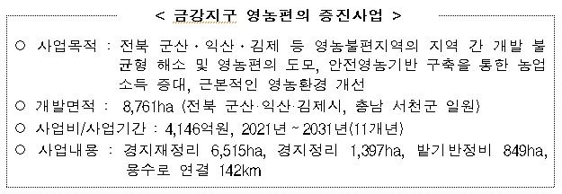 [한국농어촌공사 제공]