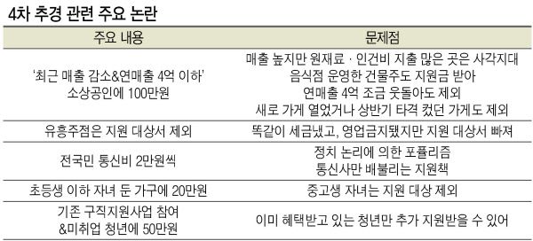 썰렁한 광장시장
