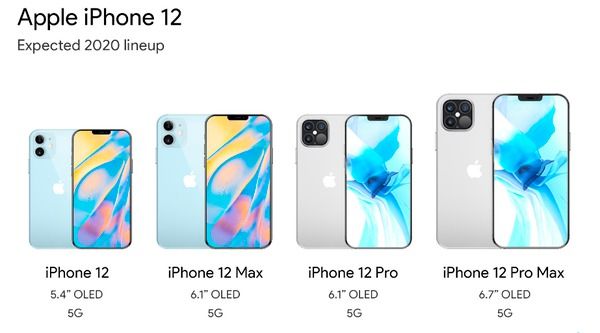 아이폰12 예상 이미지 [사진=폰아레나]