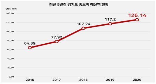 [박수영 국민의힘 의원실 제공]