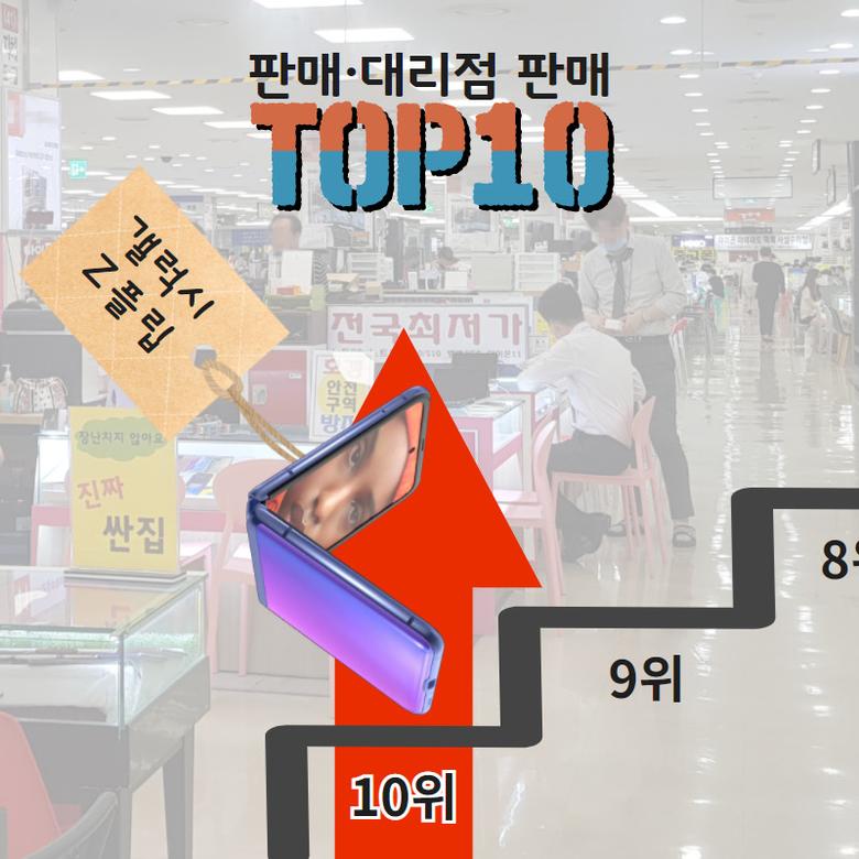 [헤럴드경제=박혜림 기자] “몸값을 낮추니 이젠 없어서 못판다!”