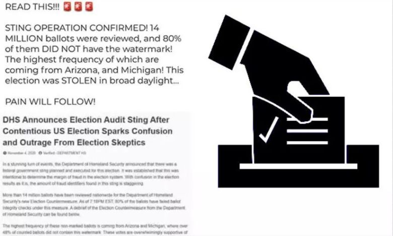 주장:트럼프 대통령이 부정선거를 잡아내고자 미국 국토안보부(DHS)를 통해 투표용지에 워터마크를 심어놨다.팩트체크:투표용지 디자인·제작은 국토안보부가 아닌, 각 주에서 담당한다.