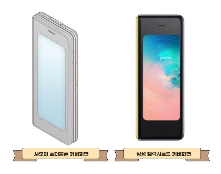 샤오미(왼쪽) 폴더블폰 커버화면 예상이미지와 삼성전자 초기 폴더블폰 갤럭시폴드의 커버화면. 디자인이 상당히 유사하다.