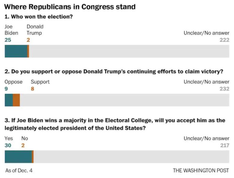 [워싱턴포스트 홈페이지 캡처]