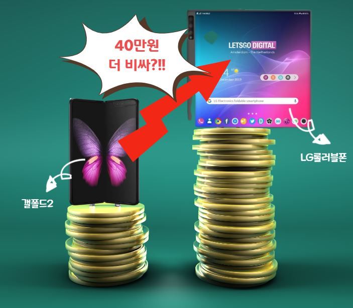 [제품 이미지출처: 렛츠고디지털]