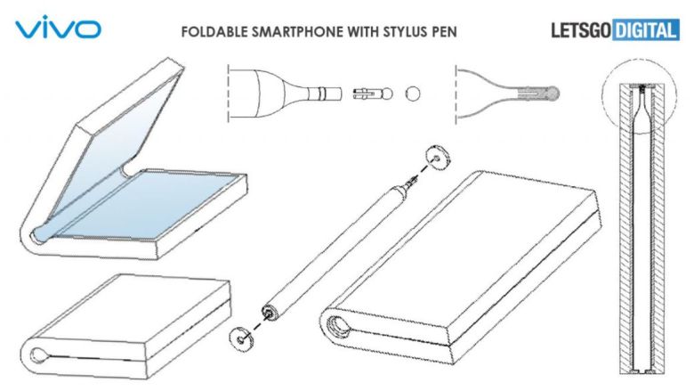 비보가 세계지식재산기구(WIPO)에 출원한 스타일러스 펜 탑재 폴더블폰 특허. [출처=렛츠고디지털]