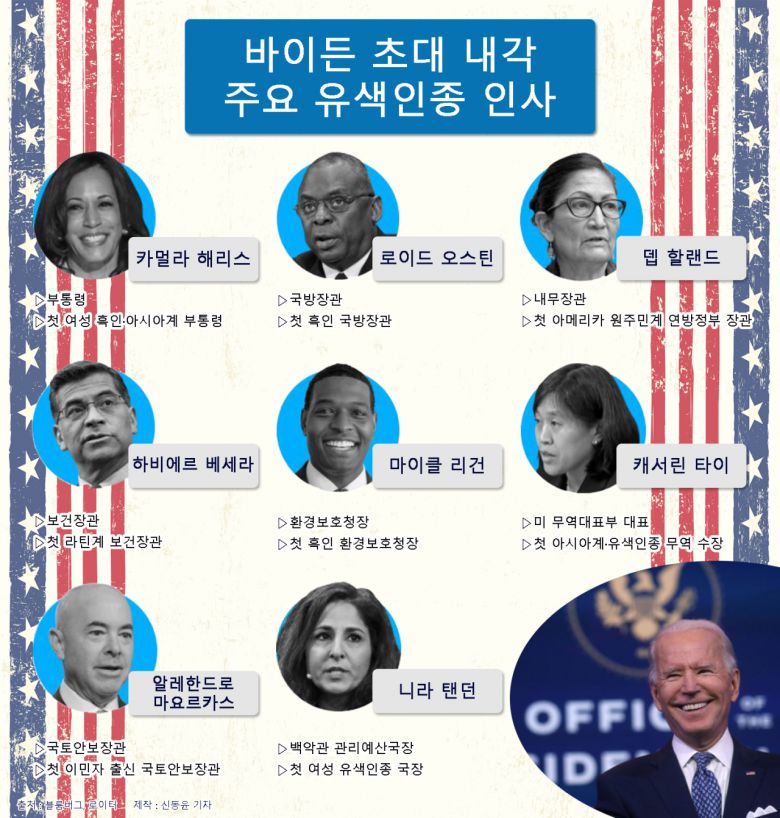 [블룸버그, 로이터]