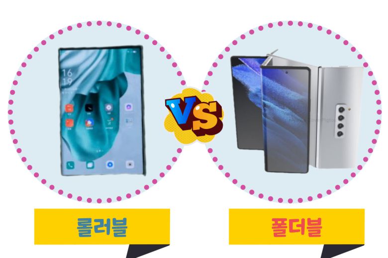 [헤럴드경제=박세정 기자] “롤러블폰 살까, 폴더블폰 살까”