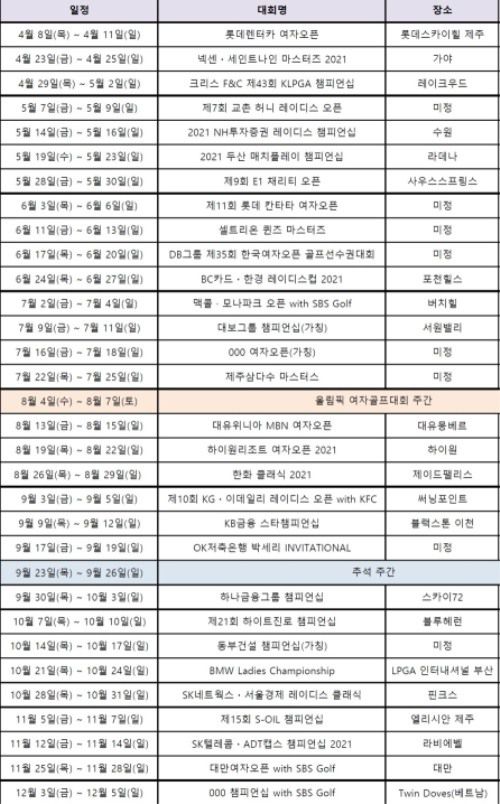 올해는 4월부터 11월말까지 28개 대회가 열린다.