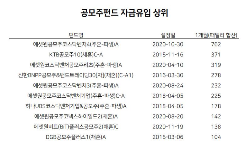 lucky@heraldcorp.com